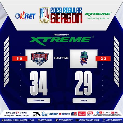 mpbl schedule 2023 today|Maharlika Pilipinas Basketball League (MPBL) Schedule and .